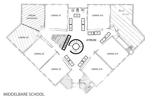 Middelbare School - Gelijkvloers